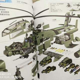 现代尖端军械大阅兵之先锋军机
AH-64“阿帕奇″武装直升机(下)
