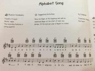 Alphabt Song