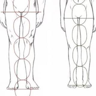 23.二次元漫画人物绘画方法之腿部绘制
