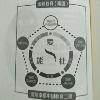 张晋老师为什么要传播爱的思想