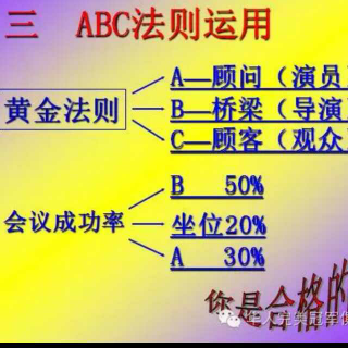 石磊老师分享《ABC 法则》