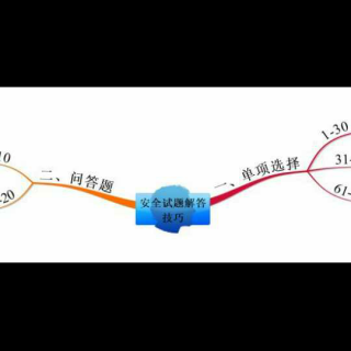 安全试题解答技巧