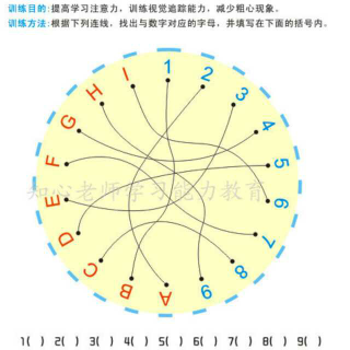 儿童注意力训练特辑