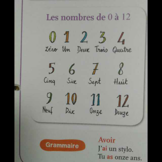 法语数字1-20