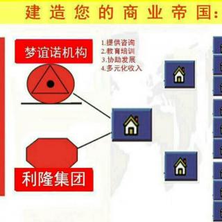 李总分析图解