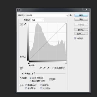 No.303-照片曝光是否合适？5分钟教你真正看懂直方图！