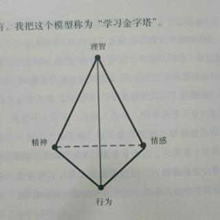 富爸爸致富需要做的6件事第六件事