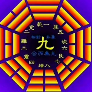 微课：《易经》之十九～临卦解