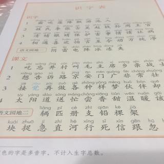 1 —4课识字表4遍