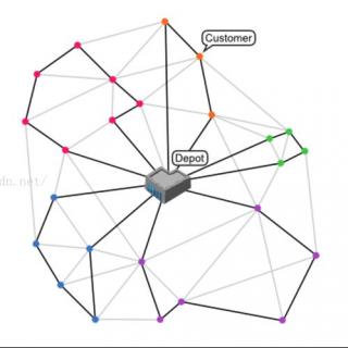 算法(algorithm)不只是数学