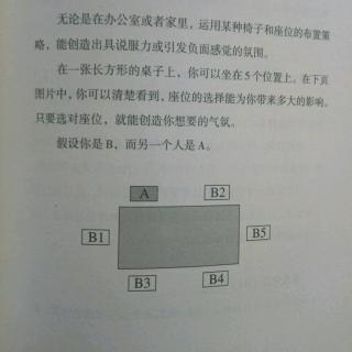 真简单——28、第二十七招：如何在面试时坐对位置