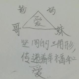 《我们的手》作者－西渡  朗读－高可心