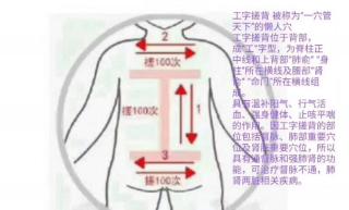 小儿咳喘的万用推拿手法