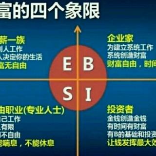 《财务自由之路》：现金流象限是关于成为，而不是做的