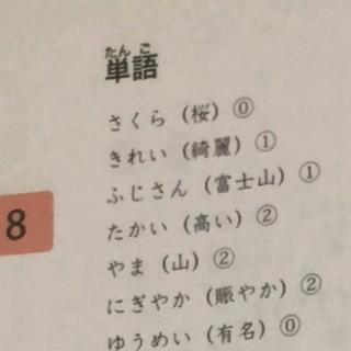大家的日语初级1（新版）第八课单词