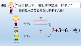 《人教版一年级数学下册P71、72》