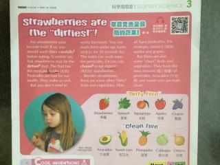 Strawberries are the "dirtiest"! 571期