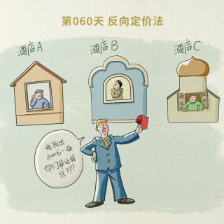 060 反向定价法-你想要多便宜？