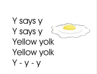 Letter Y