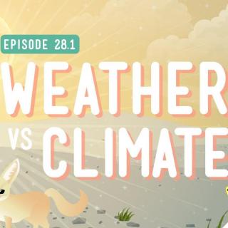 365-17:天气与气候哪个是climate哪个是weather