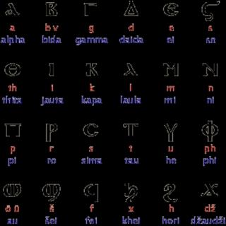 世界大百科—5·希腊字母