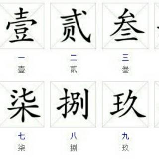 世界大百科—14·中国大写数字的来历