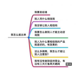 如何引流？怎么样添加精准粉丝