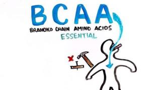闲聊健身补剂：BCAA