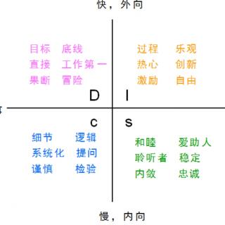 《不抱怨的世界》093-097