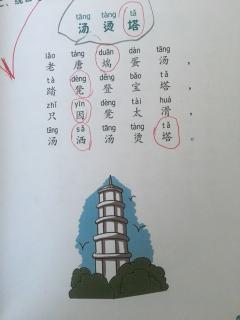 绕口令《汤烫塔》