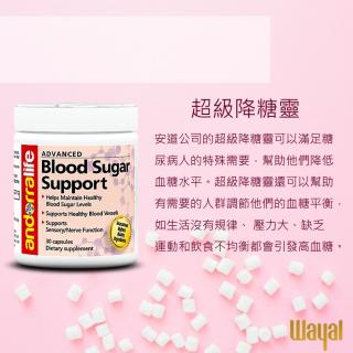 糖尿病的危害与调理-超级降糖灵 Blood Sugar Control