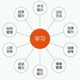 熊猫看世界《五年级上学期必背古诗》