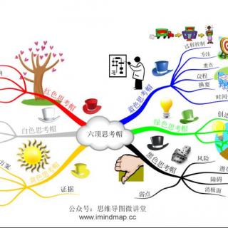 文案大神不会告诉你的5种思维武器