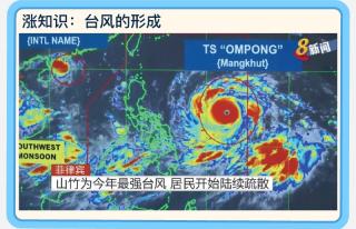 9.19. EMF 台风的形成