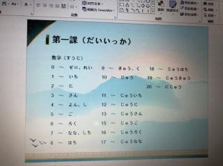 0-20数字发音