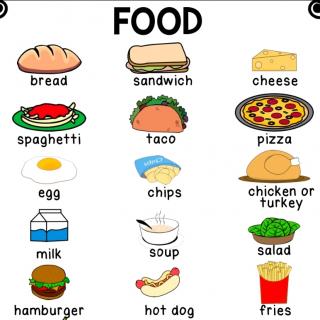 神奇世界英语启蒙课:food words和do you like…