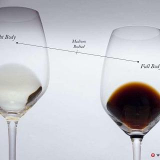 品酒师第27节：葡萄酒风味架构趣谈