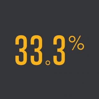 33.3%哈尼讲笑话 #4 马来西亚与中国