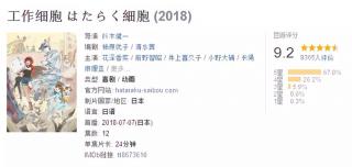 岛国9.2高分神作！揭露身体的秘密，看完再也不忍心作践自己