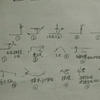 瑜伽核心练习