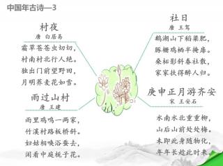 中国年古诗—3（淇尹1106）