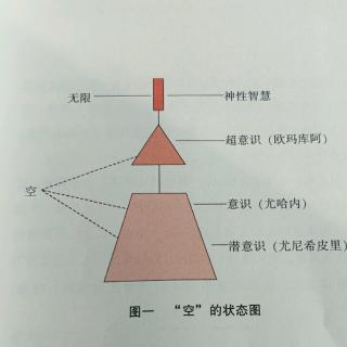 零 极 限    第五章    毫无例外？（下）