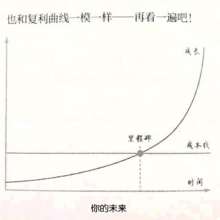 [如何破除头脑中的限制]20181118应童