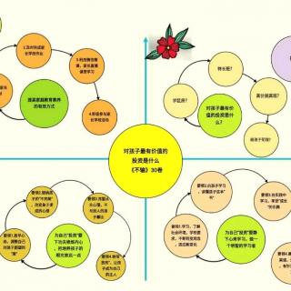 吴丽丽微课：继母的秘密/高明（来自FM1593997)