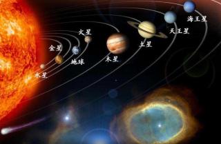 与东东合录一段：九大行星的明星