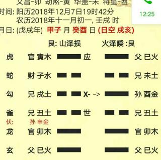 20181207安景新老师断六爻卦（去东北方什么事）