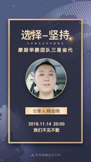 杨金晓：选择和坚持的重要性