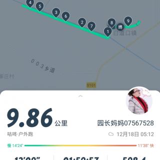 2018.12.18.号爱目标55分享完毕