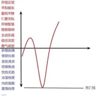 抑郁症的真相到底是什么？原来全都错了！