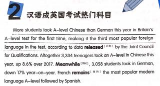 汉语成英国考试热门科目